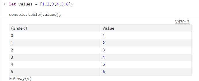 console.table example